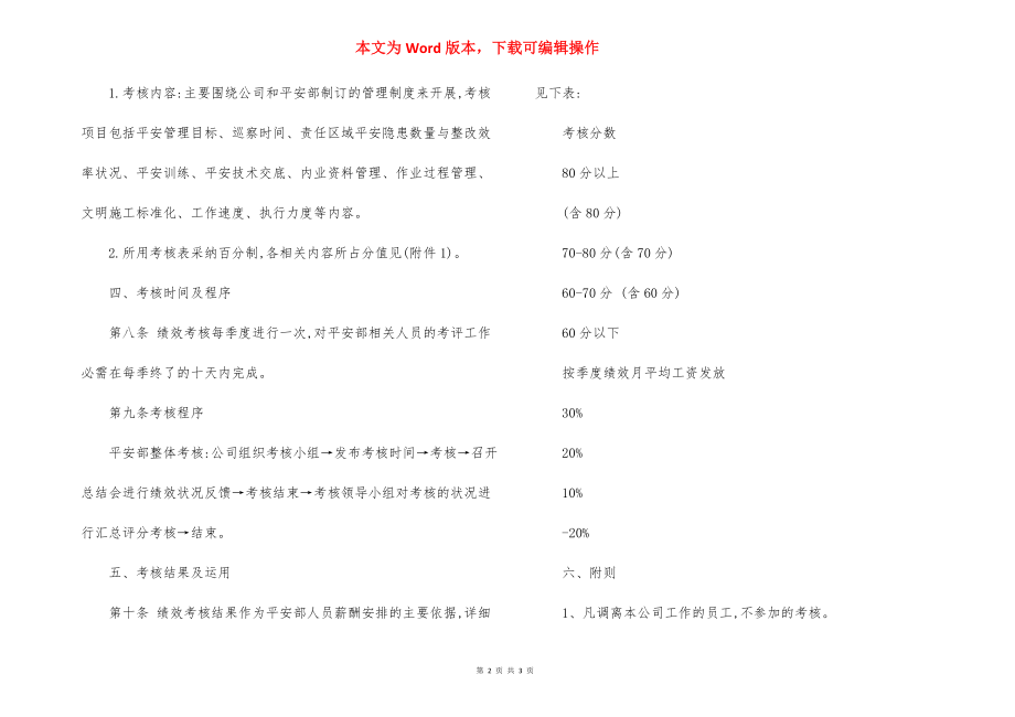 安全主管绩效考核方案.docx_第2页