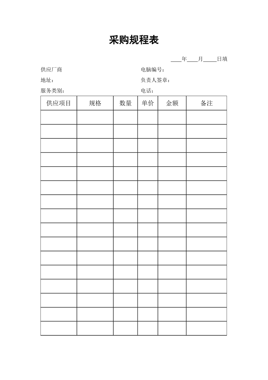 餐饮酒店4D现场管理规范标准工具 采购管理1.采购规程表.doc_第1页