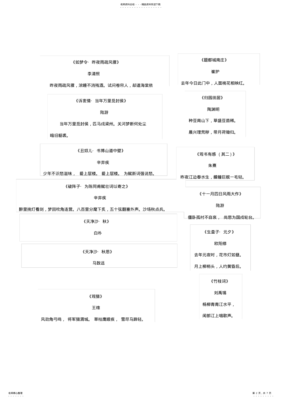 2022年上海中考语文默写篇目整理 .pdf_第2页