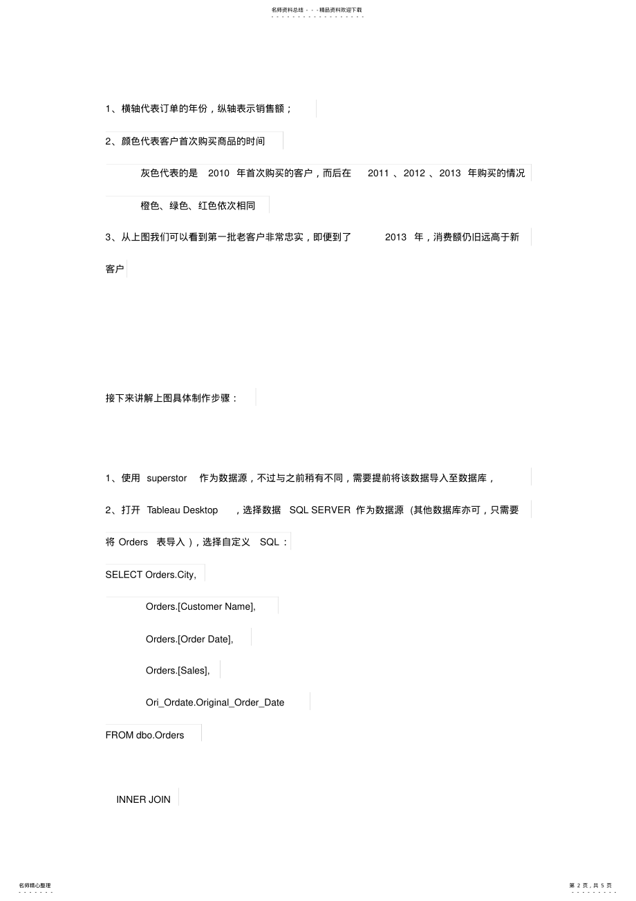 2022年Tableau教程_经典图例之BarinBar .pdf_第2页