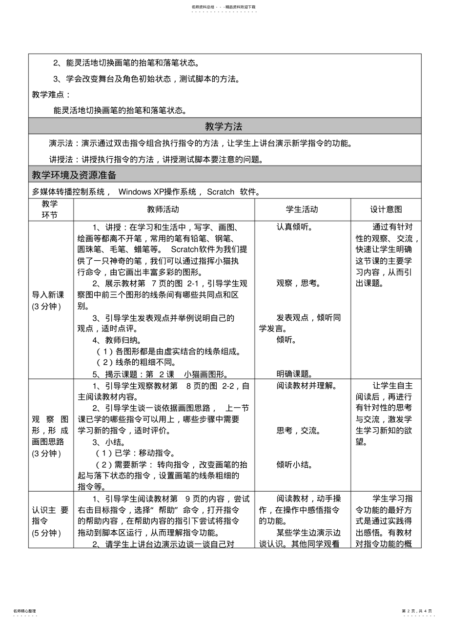 2022年福建教育出版社六年级信息技术《小猫画图形 .pdf_第2页