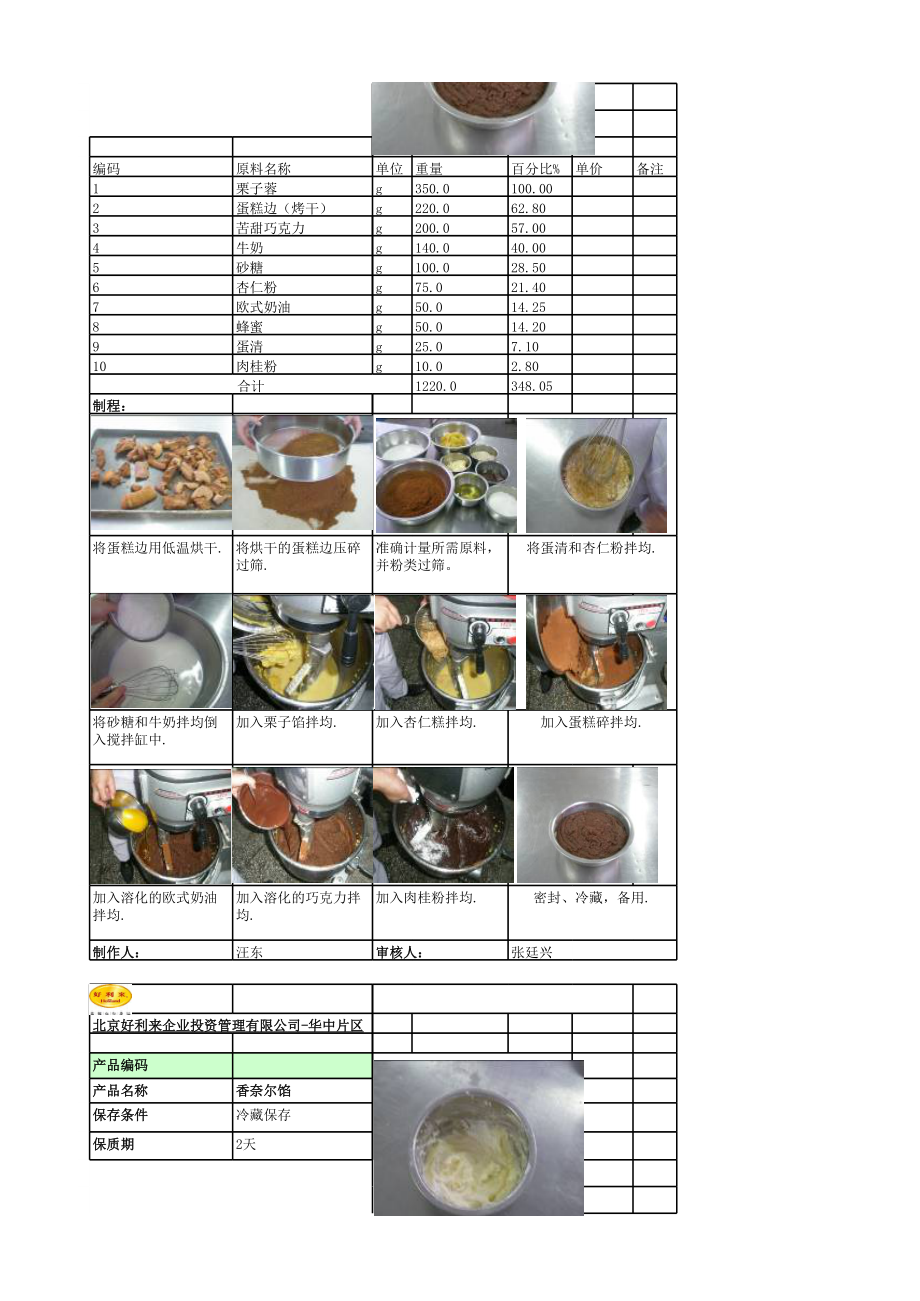 好利来蛋糕门店面包店运营 馅料.xls_第2页