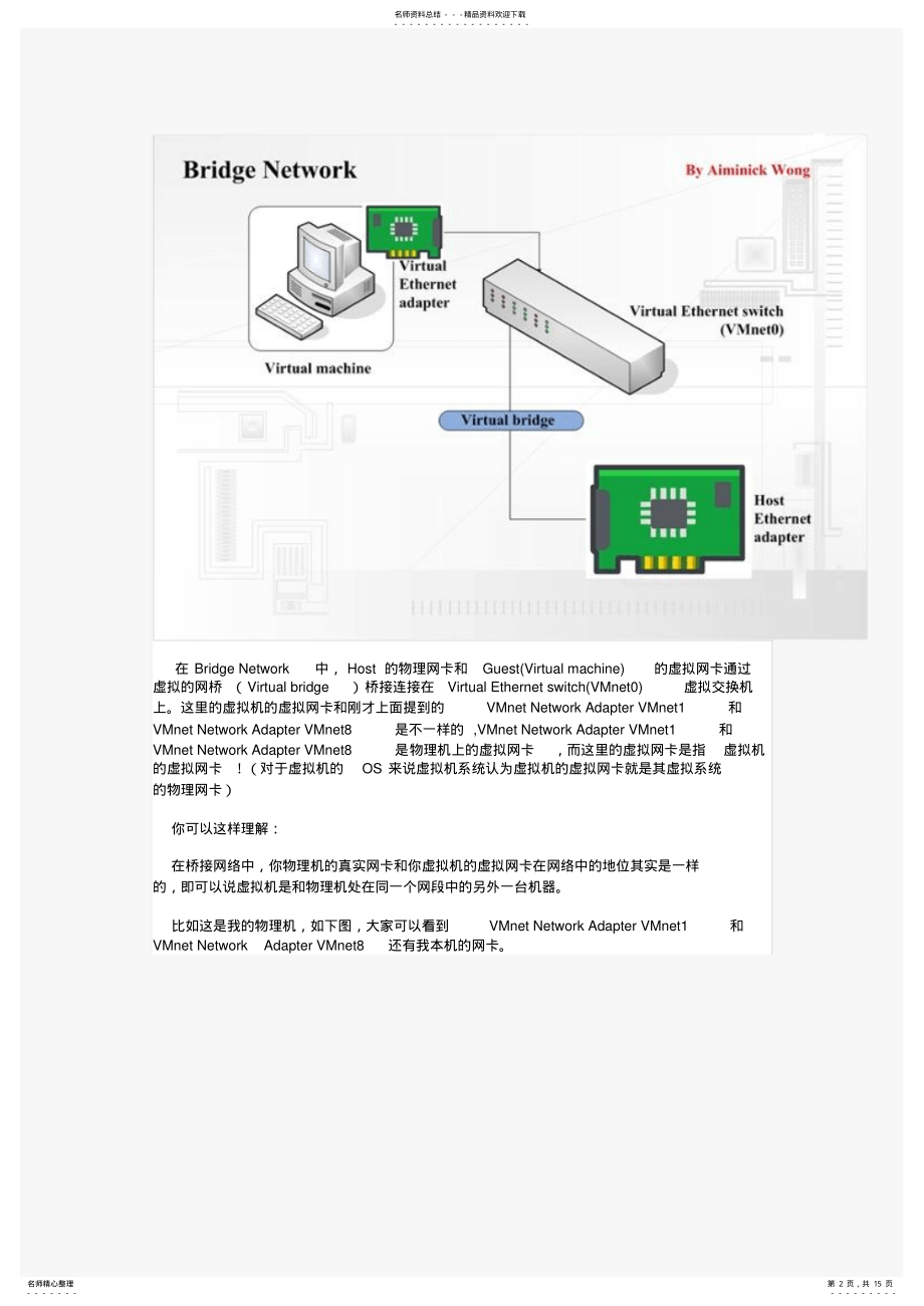 2022年VMware虚拟机的上网问题 .pdf_第2页