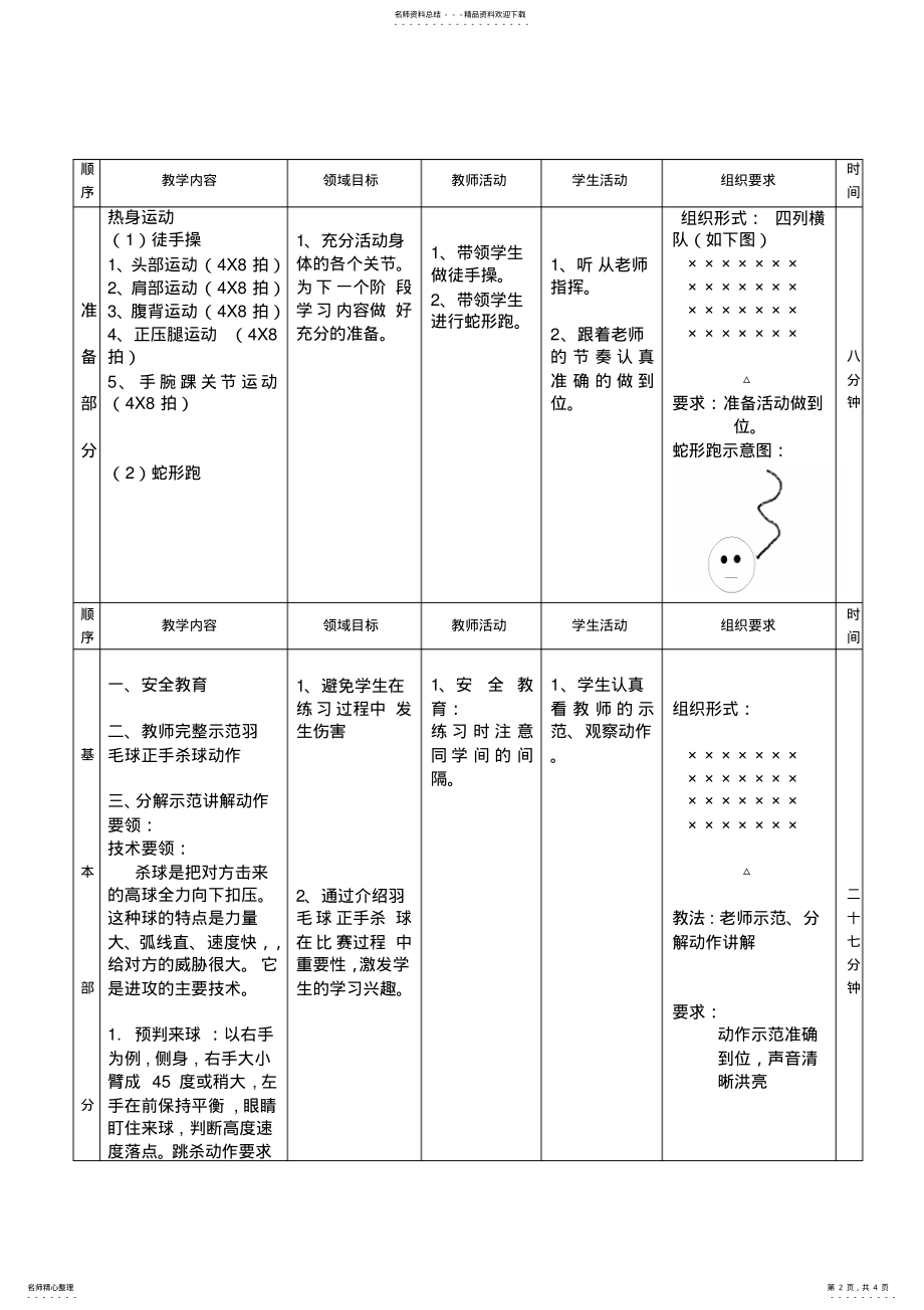 2022年中学羽毛球正手杀球教案 .pdf_第2页