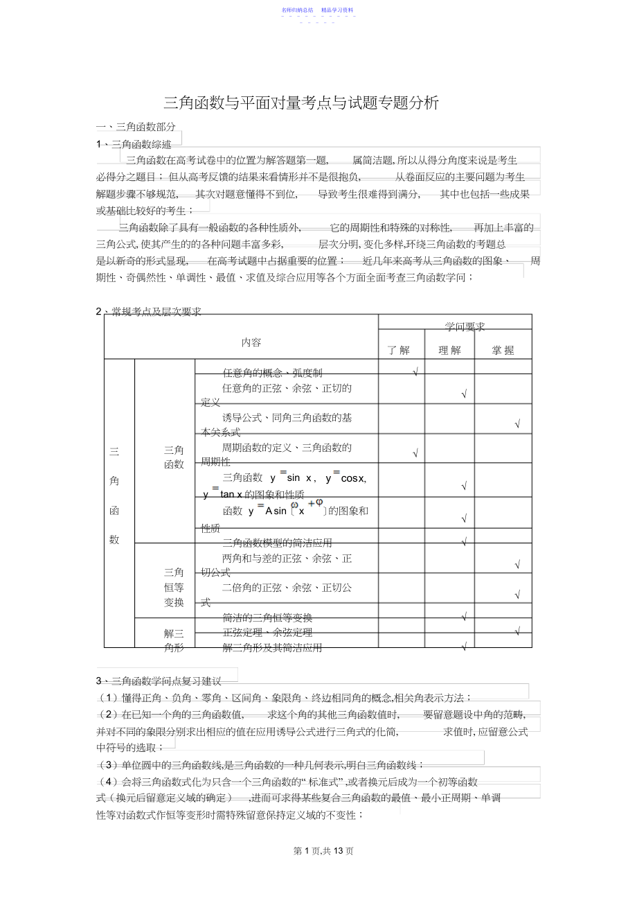 2022年三角函数与平面向量专题分析.docx_第1页