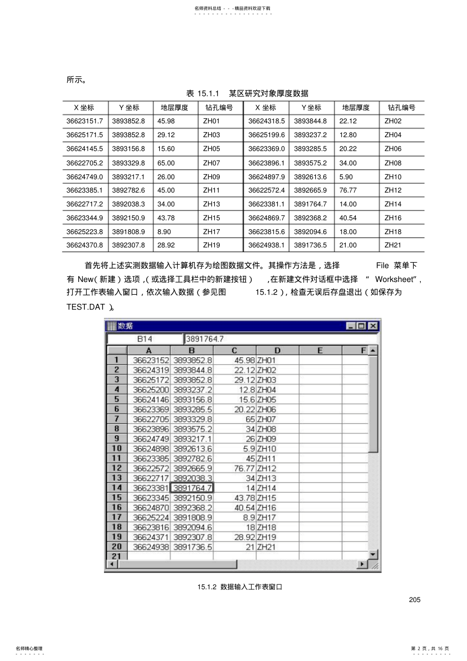 2022年SURFER软件使用方法简介 .pdf_第2页