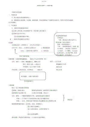 2022年中国地理填图读图训练之五《中国的自然资源》.docx