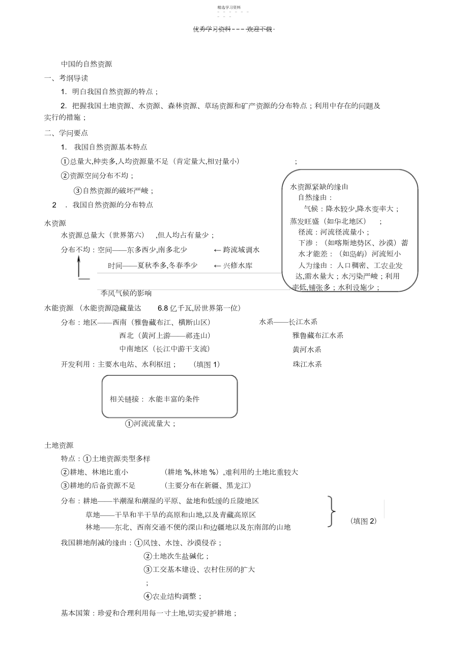 2022年中国地理填图读图训练之五《中国的自然资源》.docx_第1页