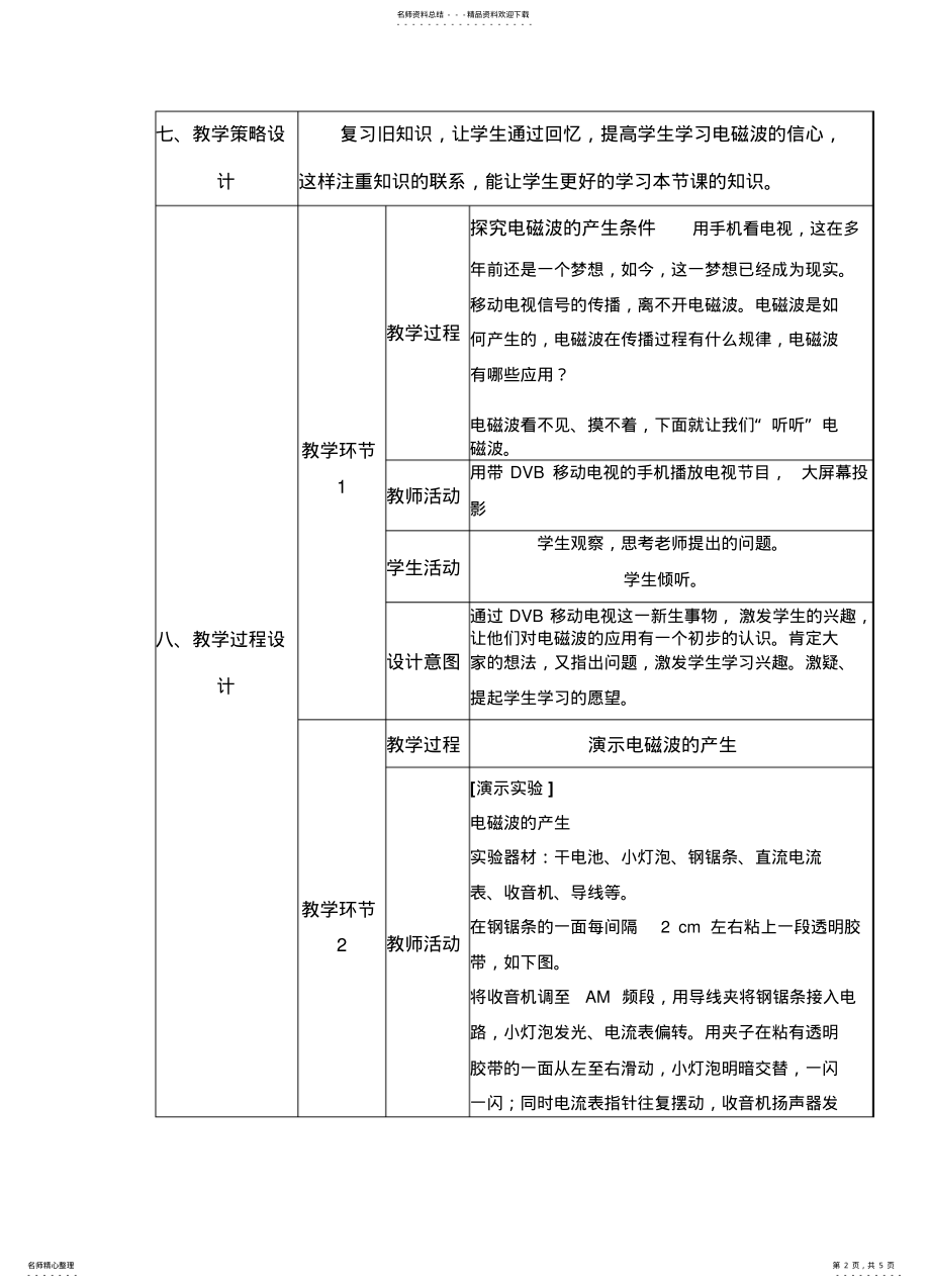 2022年电磁波的海洋 .pdf_第2页