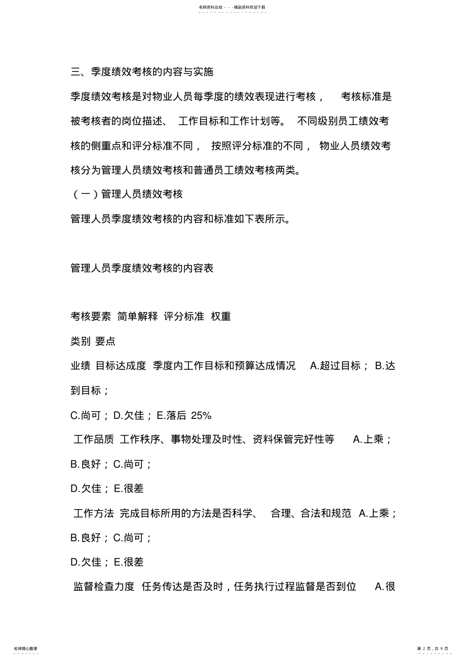 2022年物业人员绩效考核管理方案 .pdf_第2页