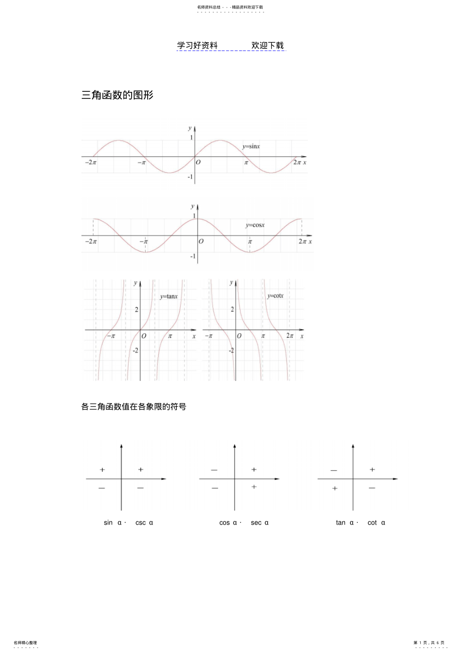 2022年三角函数图像公式 .pdf_第1页