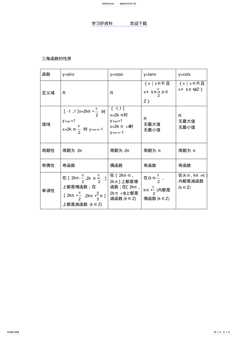 2022年三角函数图像公式 .pdf_第2页