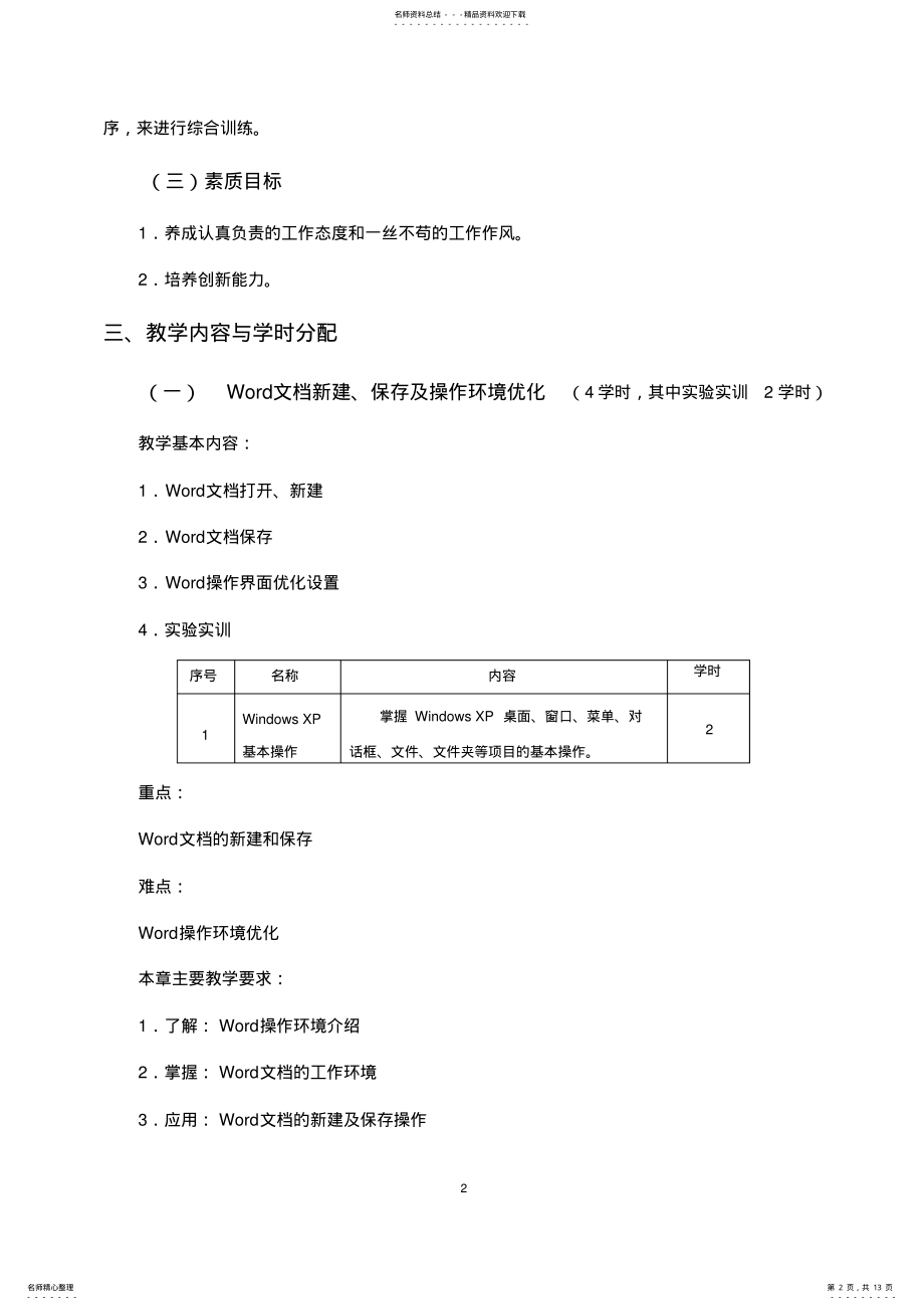 2022年《Office办公软件应用》课程教学大纲 .pdf_第2页