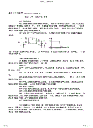 2022年电压比较器原理 .pdf