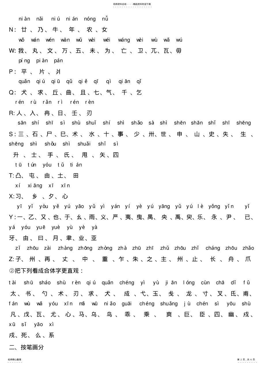 2022年独体字大全归纳 3.pdf_第2页