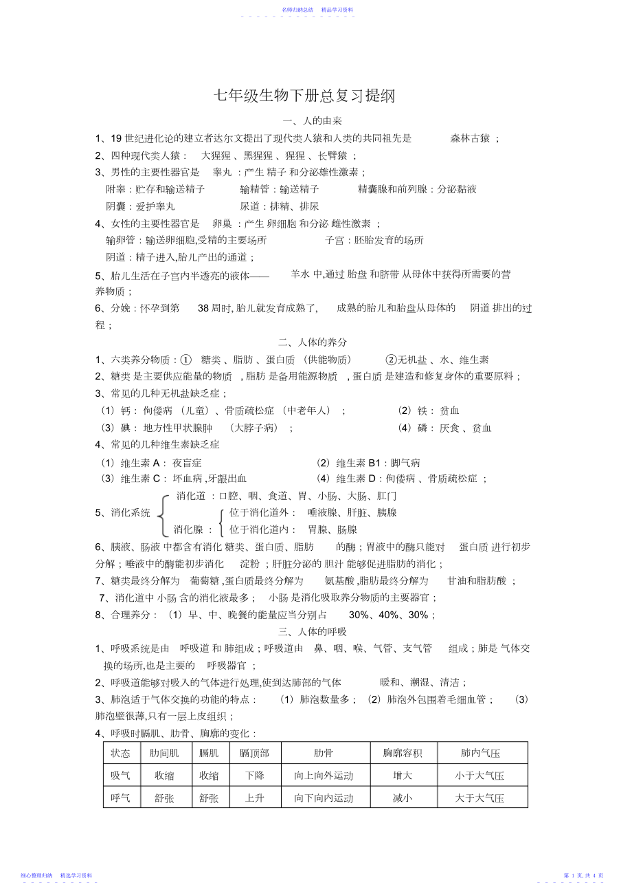 2022年七年级生物下册复习知识点.docx_第1页