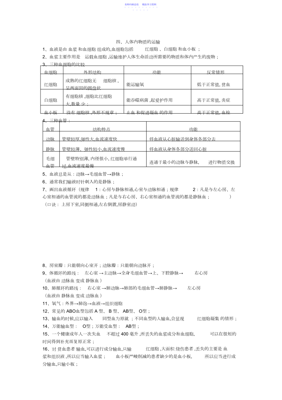 2022年七年级生物下册复习知识点.docx_第2页