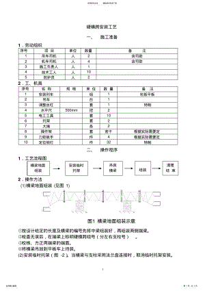 2022年硬横跨安装工艺宣贯 .pdf