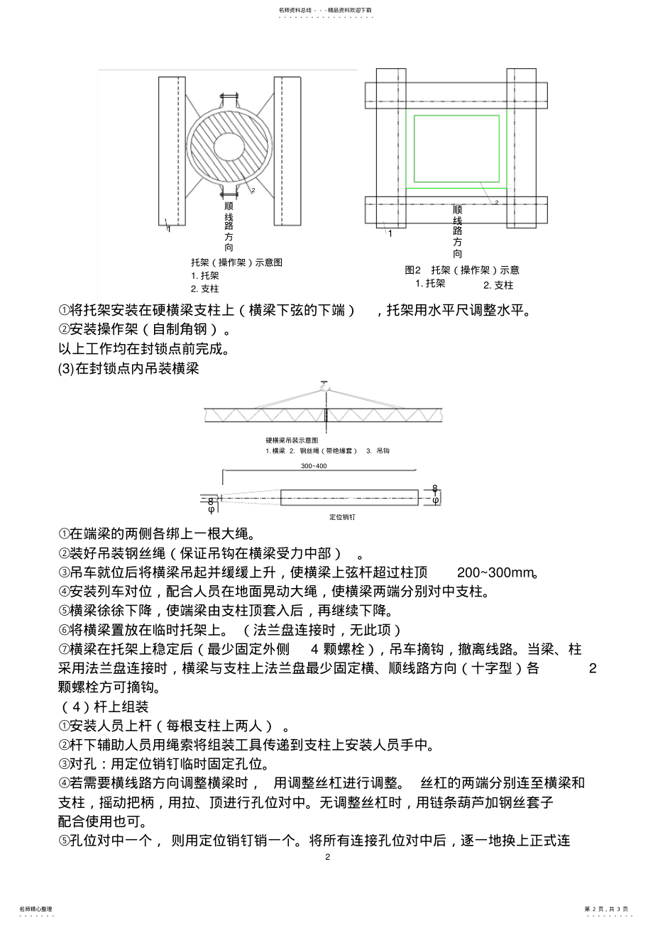 2022年硬横跨安装工艺宣贯 .pdf_第2页