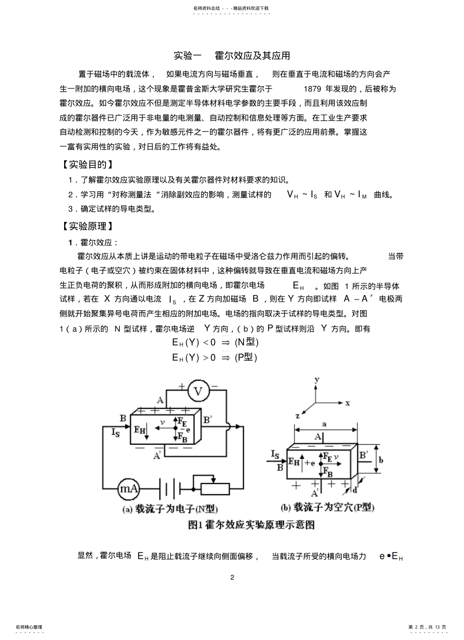 2022年磁场的测定汇总 .pdf_第2页