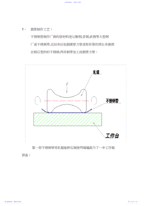 2022年不锈钢钢管制作工艺.docx