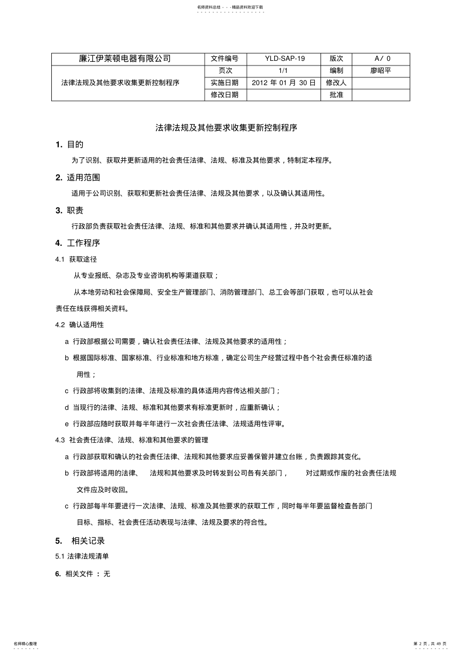 SA程序文件 .pdf_第2页