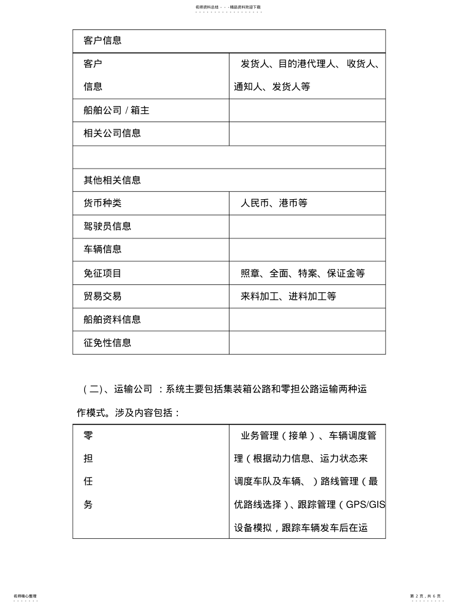 2022年电子商务物流管理实训报告 .pdf_第2页