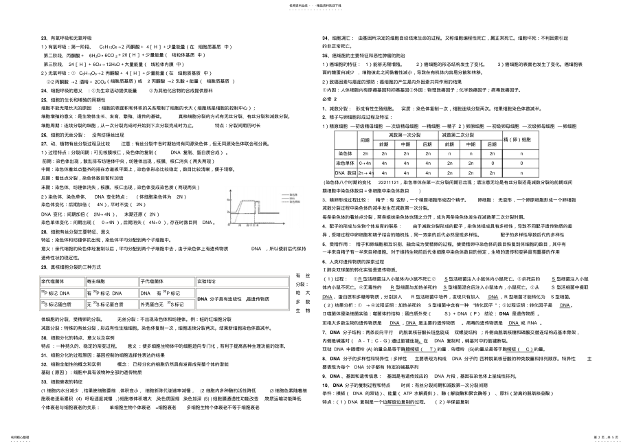 2022年生物学业水平测试知识点简 .pdf_第2页