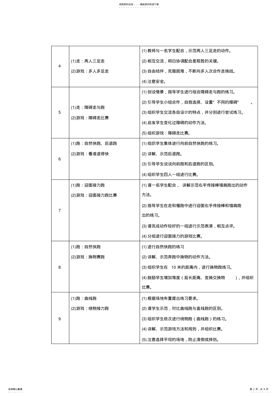 2022年一年级第二学期《走与跑》单元教学计划 .pdf_第2页