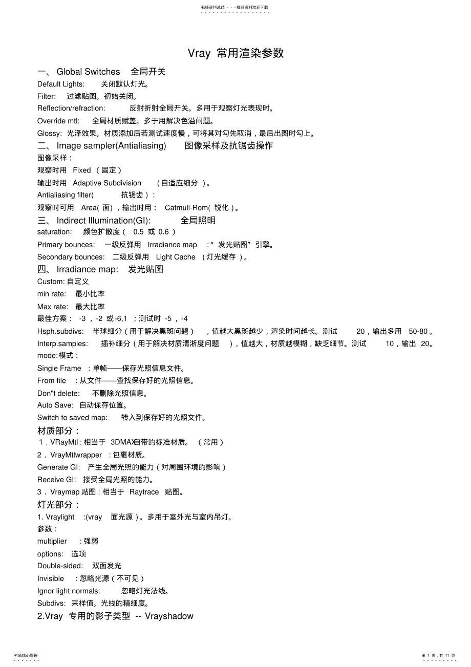 2022年VRAY.界面中英对译 .pdf_第1页