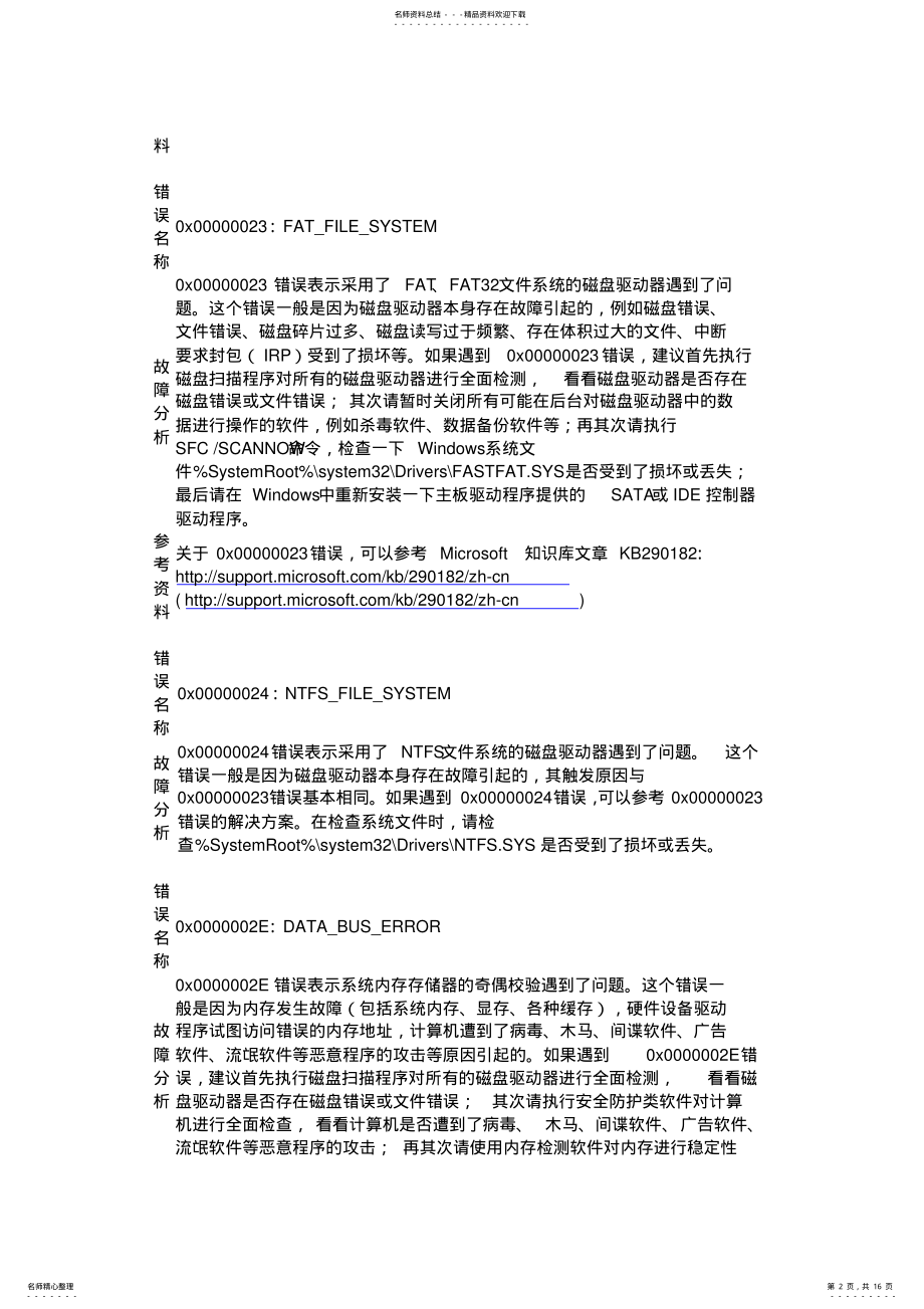 2022年XP错误代码大全 .pdf_第2页