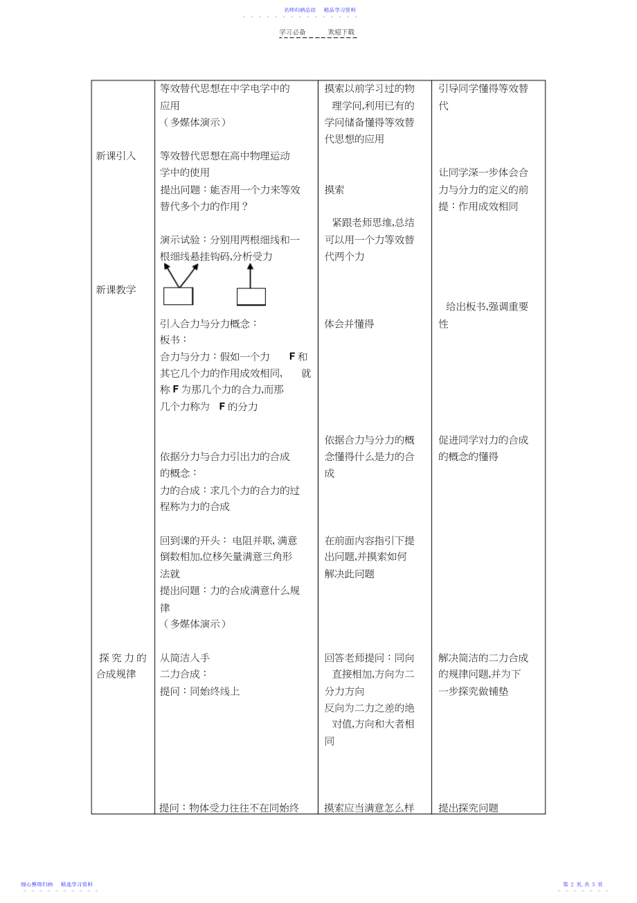 2022年《力的合成》教学设计.docx_第2页