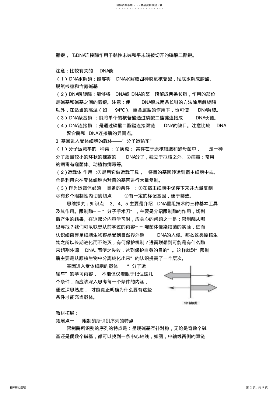 2022年专题一基因工程知识点归纳 .pdf_第2页