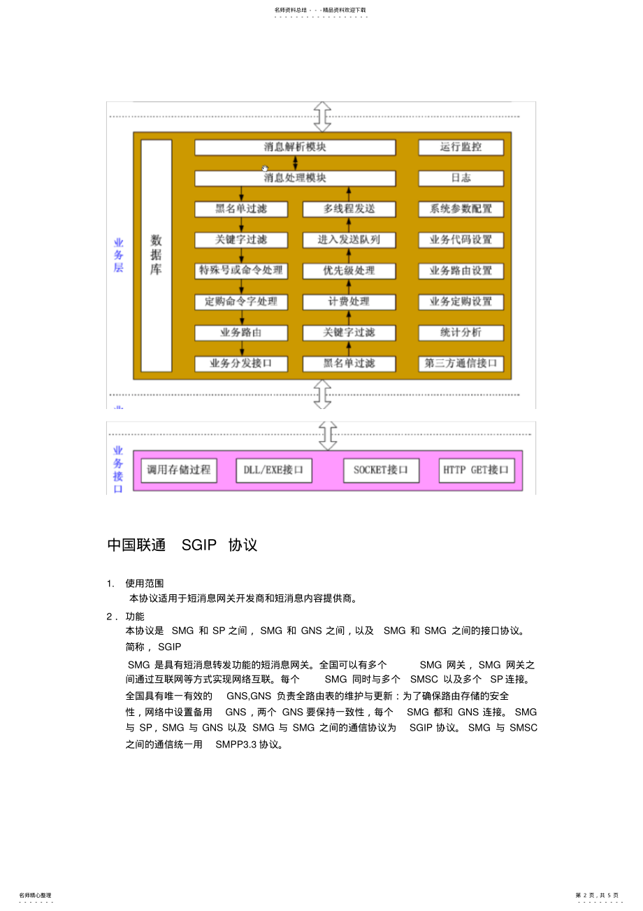 2022年短信平台采购方案 .pdf_第2页