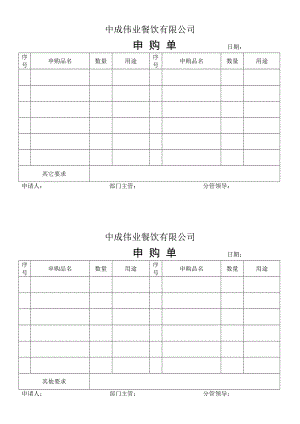 餐饮酒店4D现场管理规范标准工具 采购管理申购单.doc