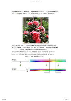 2022年PS调色教程-色相篇 .pdf