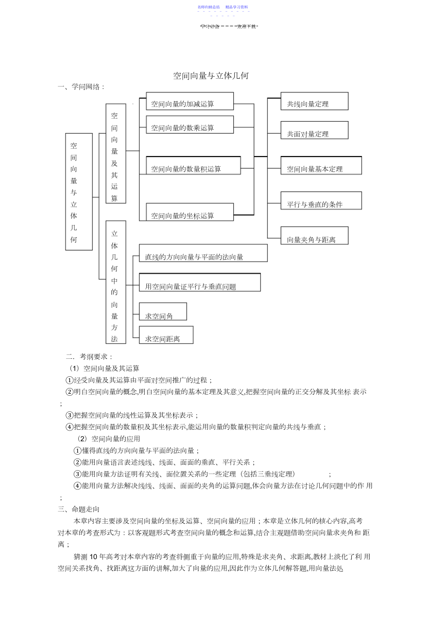 2022年空间向量与立体几何教案2.docx_第1页