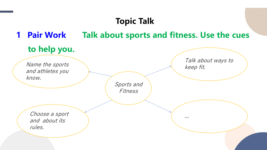 Unit 2 Topic Talk 课件--高中英语北师大版（2019）必修第一册.pptx_第2页