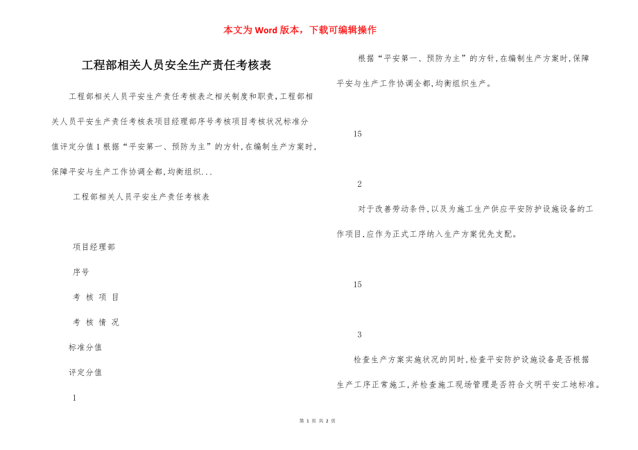 工程部相关人员安全生产责任考核表.docx_第1页