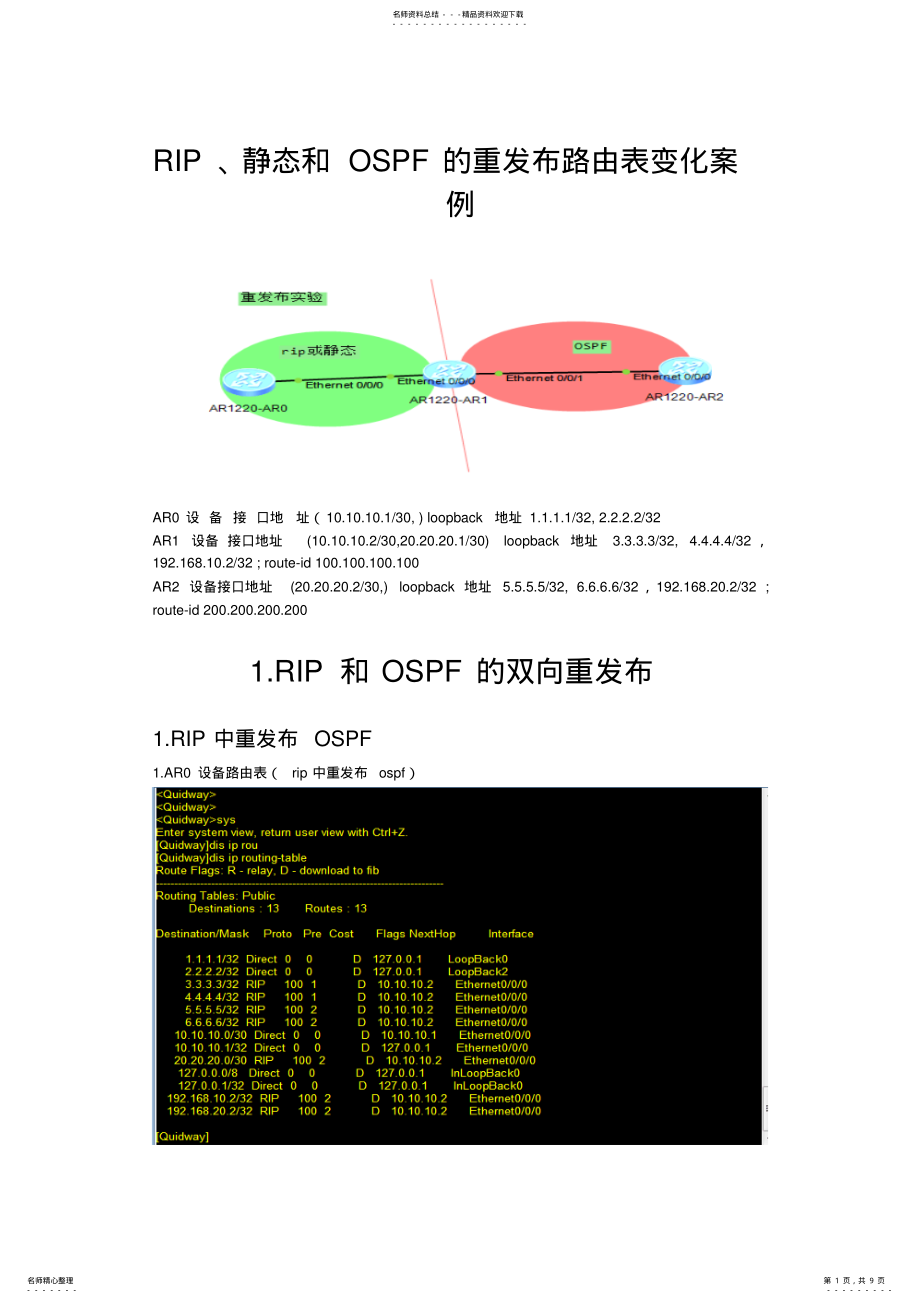 2022年RIP、静态和OSPF的重发布路由表配置案例 .pdf_第1页