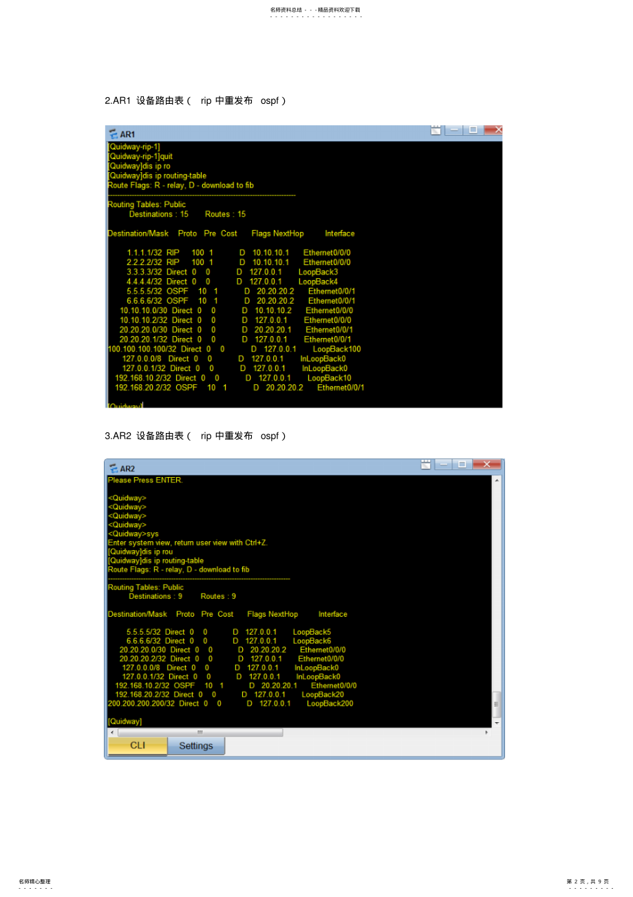 2022年RIP、静态和OSPF的重发布路由表配置案例 .pdf_第2页