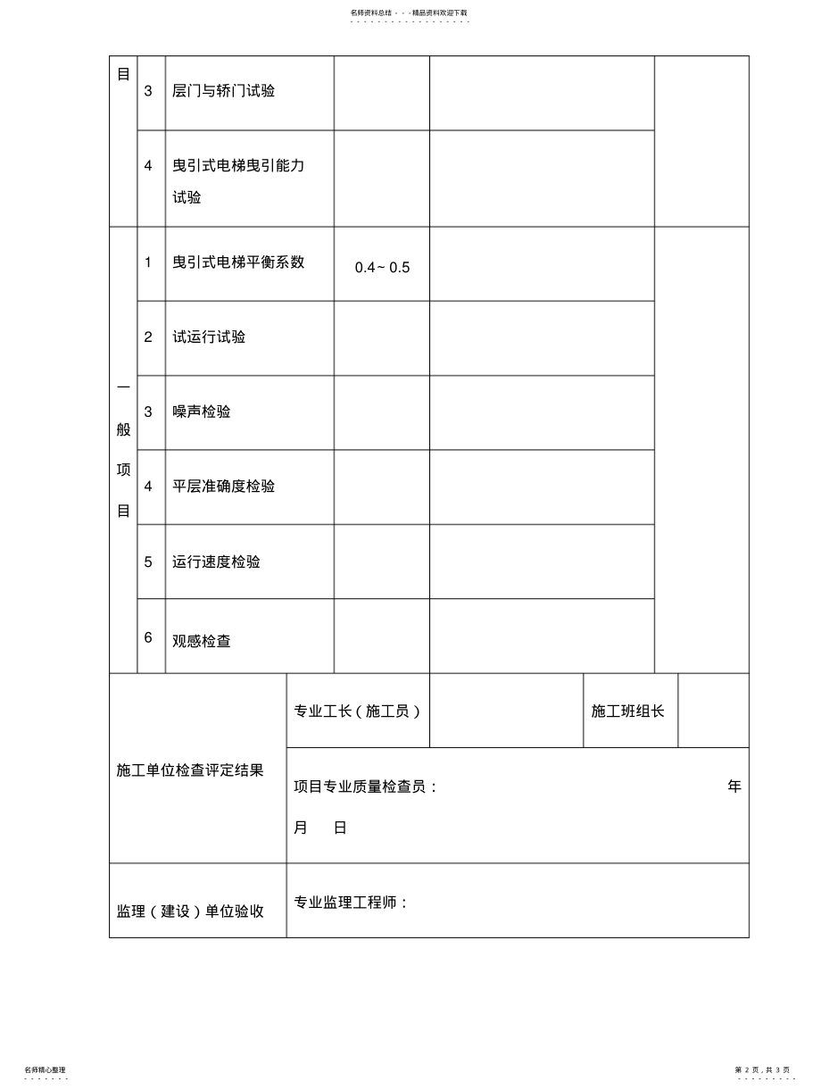 2022年电梯整机安装工程质量验收记录表 .pdf_第2页