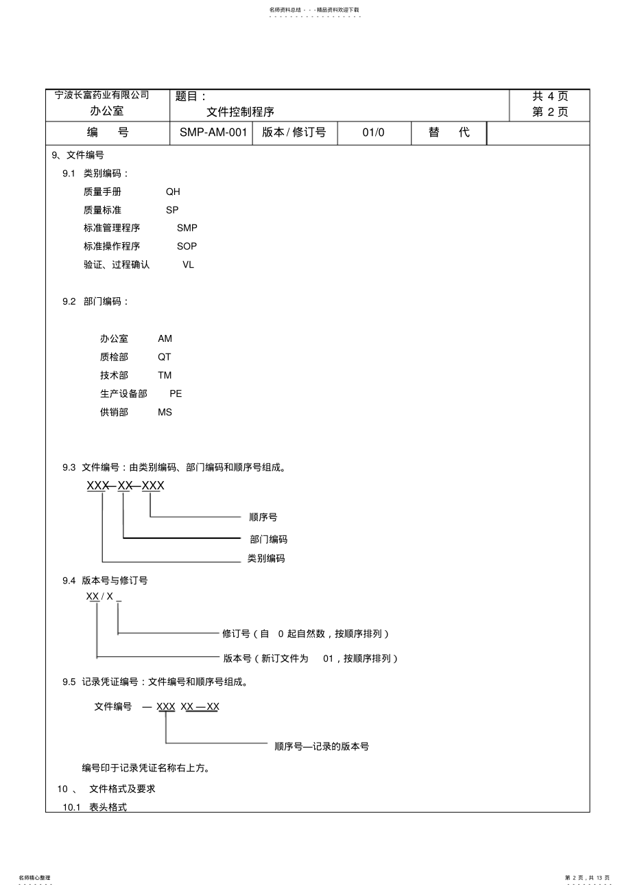 2022年程序文件文件控制程序 .pdf_第2页