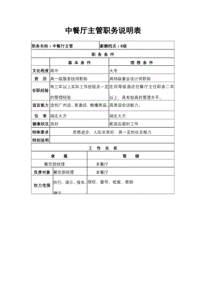 餐饮酒店4D现场管理规范标准工具 管理表格 行政和人力资源图表 49.中餐厅主管职务说明表.doc