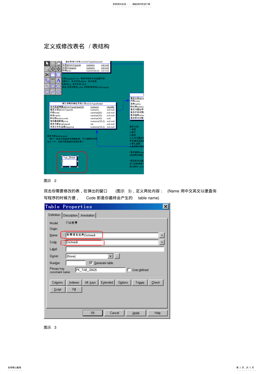 2022年PowerDesign图文教程 .pdf_第2页