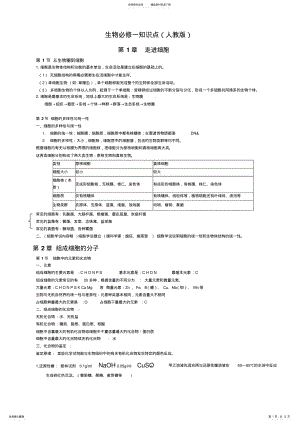 2022年生物必修知识点汇编 .pdf