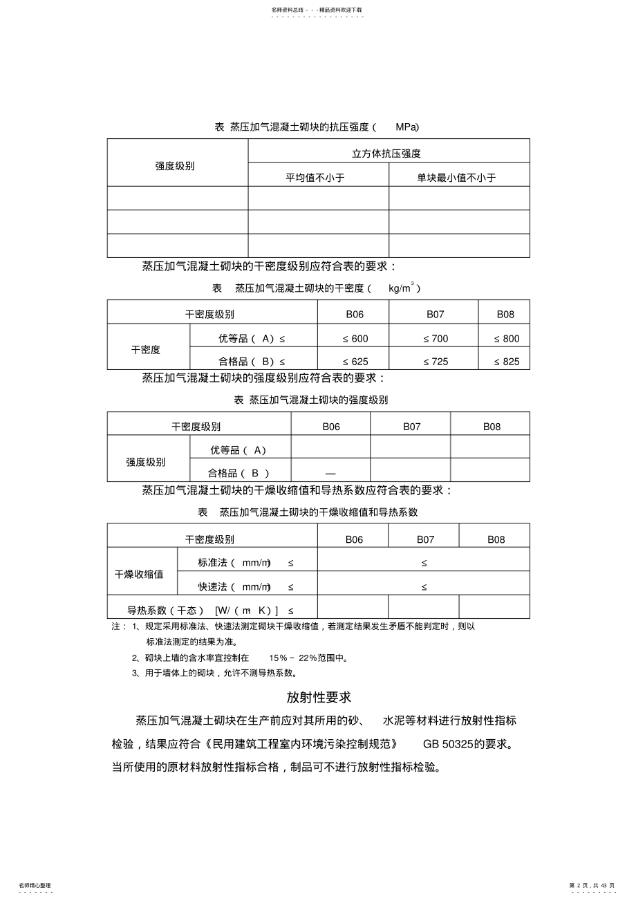 珠海市蒸压加气混凝土砌块填充墙工程专项技术措施 .pdf_第2页