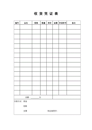 餐饮酒店4D现场管理规范标准工具 采购管理28.收货凭证表.doc