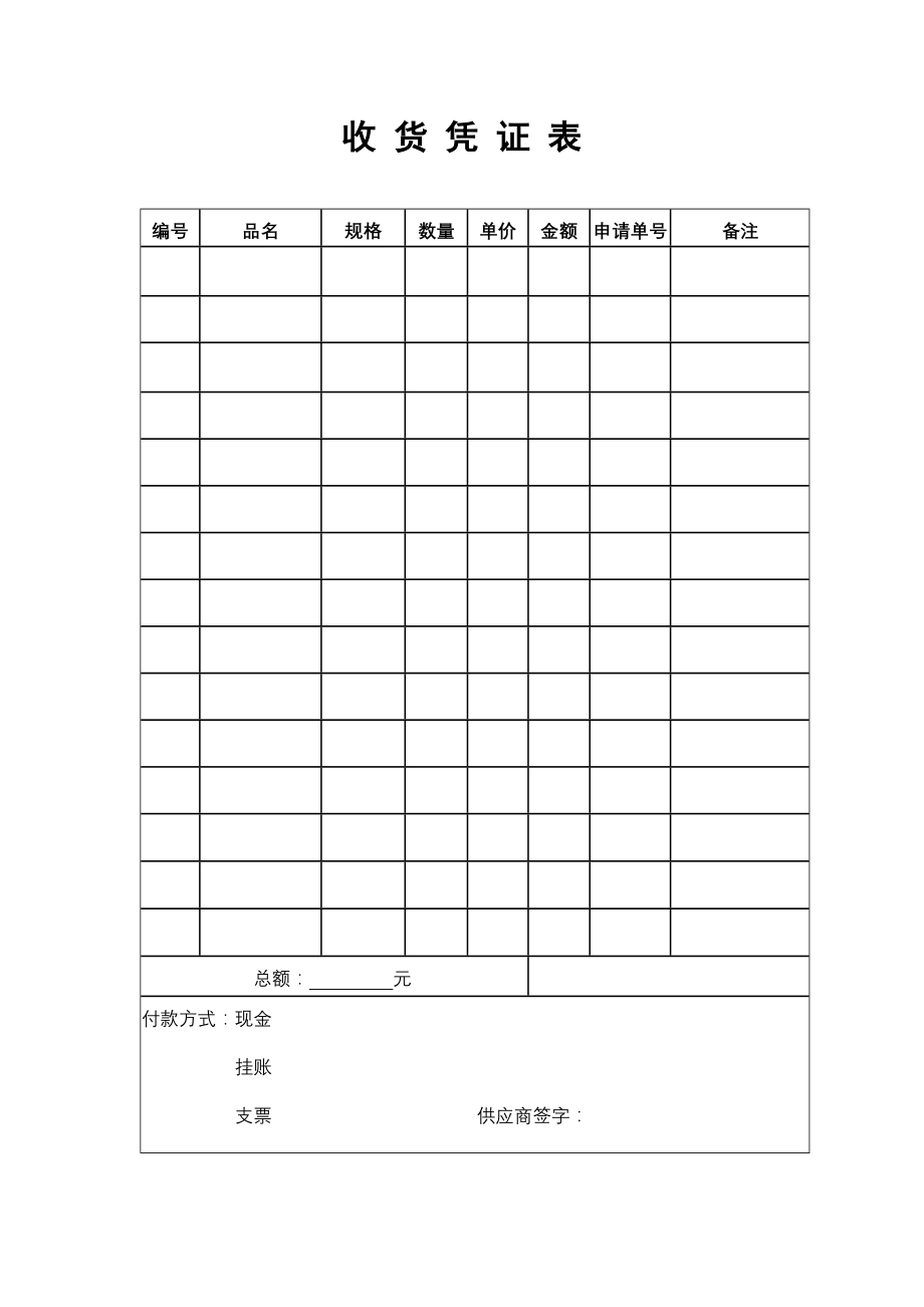 餐饮酒店4D现场管理规范标准工具 采购管理28.收货凭证表.doc_第1页