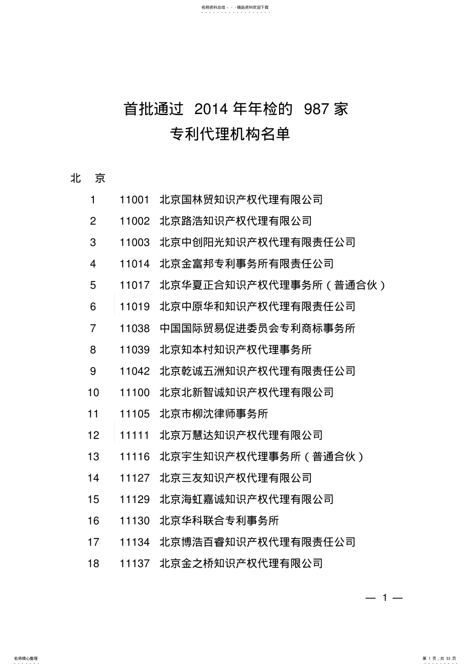 2022年专利代理机构名录 .pdf_第1页